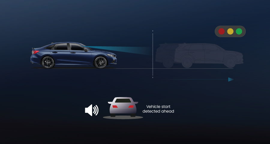 Tính năng nổi bật CIVIC